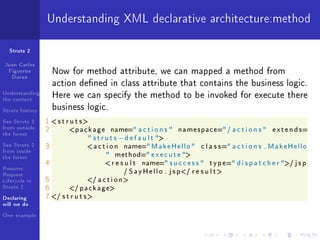 Understanding XML declarative architecture:method

  Struts 2

Juan Carlos
 Figueroa
  Duran
                     Now for method attribute, we can mapped a method from
                     action dened in class attribute that contains the business logic.
Understanding
the context
                     Here we can specify the method to be invoked for execute there
Struts history       business logic.
See Struts 2     1  s t r u t s
from outside     2        p a c k a g e       name= a c t i o n s     n a m e s p a c e= / a c t i o n s     e x t e n d s=
the forest
                                  struts        − d e f a u l t 
See Struts 2     3               a c t i o n      name= M a k e H e l l o       c l a s s = a c t i o n s . M a k e H e l l o
from inside
the forest                                     m e t h o d= e x e c u t e 
                 4                     r e s u l t       name= s u c c e s s       t y p e= d i s p a t c h e r / j s p
Resume:
                                                   / S a y H e l l o . j s p/ r e s u l t 
Request
Lifecycle in     5               / a c t i o n
Struts 2         6       / p a c k a g e

Declaring        7 / s t r u t s
will we do
One example
 