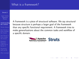 What is a framework?

  Struts 2

Juan Carlos
 Figueroa
  Duran

Understanding
                 A framework is a piece of structural software. We say structural
the context      because structure is perhaps a larger goal of the framework
Struts history   than any specic functional requirement. A framework tries to
See Struts 2
from outside
                 make generalizations about the common tasks and workow of
the forest       a specic domain.
See Struts 2
from inside
the forest
Resume:
Request
Lifecycle in
Struts 2
Declaring
will we do
One example
 