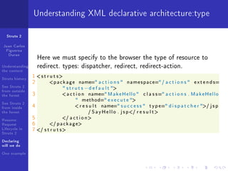Understanding XML declarative architecture:type

  Struts 2

Juan Carlos
 Figueroa
  Duran
                     Here we must specify to the browser the type of resource to
Understanding        redirect. types: dispatcher, redirect, redirect-action.
the context
Struts history
                 1  s t r u t s
                 2        p a c k a g e       name= a c t i o n s     n a m e s p a c e= / a c t i o n s     e x t e n d s=
See Struts 2                      struts        − d e f a u l t 
from outside
the forest       3               a c t i o n      name= M a k e H e l l o       c l a s s = a c t i o n s . M a k e H e l l o
                                               m e t h o d= e x e c u t e 
See Struts 2
from inside      4                     r e s u l t       name= s u c c e s s       t y p e= d i s p a t c h e r / j s p
the forest                                         / S a y H e l l o . j s p/ r e s u l t 

Resume:          5               / a c t i o n
Request          6       / p a c k a g e
Lifecycle in     7 / s t r u t s
Struts 2
Declaring
will we do
One example
 