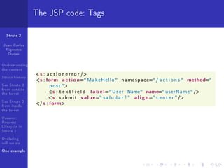 The JSP code: Tags

  Struts 2

Juan Carlos
 Figueroa
  Duran

Understanding
the context
                    s : a c t i o n e r r o r /
Struts history
                    s : form a c t i o n = M a k e H e l l o    n a m e s p a c e= / a c t i o n s    method=
See Struts 2              p o s t 
from outside
the forest               s : t e x t f i e l d l a b e l = U s e r Name name= u s e r N a m e  /
                         
                         s : s u b m i t v a l u e= s a l u d a r !  a l i g n = c e n t e r  /
                         
See Struts 2
                 / s : form
from inside
the forest
Resume:
Request
Lifecycle in
Struts 2
Declaring
will we do
One example
 