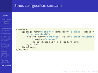 Struts conguration: struts.xml

  Struts 2

Juan Carlos
 Figueroa
  Duran

Understanding
                  s t r u t s
the context
                       p a c k a g e       name= a c t i o n s    n a m e s p a c e= / a c t i o n s    e x t e n d s=
Struts history                 struts        − d e f a u l t 
See Struts 2                  a c t i o n      name= M a k e H e l l o     c l a s s = a c t i o n s . M a k e H e l l o
from outside                                m e t h o d= e x e c u t e 
the forest
                                     r e s u l t / j s p / S a y H e l l o . j s p/ r e s u l t 
See Struts 2                  / a c t i o n
from inside
                       / p a c k a g e
the forest
                 / s t r u t s
Resume:
Request
Lifecycle in
Struts 2
Declaring
will we do
One example
 