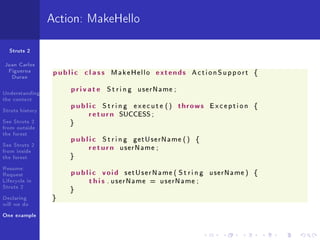 Action: MakeHello

  Struts 2

Juan Carlos
 Figueroa         public class      MakeHello       extends      ActionSupport        {
  Duran

Understanding
                      private      String     userName ;

the context
                      p u b l i c S t r i n g e x e c u t e ( ) throws   Exception    {
Struts history
                              r e t u r n SUCCESS ;
See Struts 2          }
from outside
the forest
                      p u b l i c S t r i n g getUserName ( )      {
See Struts 2
from inside                   r e t u r n userName ;
the forest            }

Resume:
Request               p u b l i c void setUserName ( S t r i n g         userName )   {
Lifecycle in                  t h i s . userName = userName ;
Struts 2              }
Declaring        }
will we do
One example
 