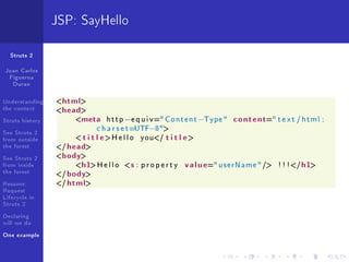 JSP: SayHello

  Struts 2

Juan Carlos
 Figueroa
  Duran

Understanding       html
the context         head
Struts history          meta     h t t p − e q u i v= C o n t e n t −Type    content= t e x t / h t m l ;
                               c h a r s e t =UTF−8
See Struts 2
from outside           t i t l e  H e l l o y o u/ t i t l e 
the forest       / head
See Struts 2     body
from inside           h1 H e l l o  s : p r o p e r t y v a l u e = u s e r N a m e  /   ! ! ! /   h1
the forest       / body
Resume:          / html
Request
Lifecycle in
Struts 2
Declaring
will we do
One example
 