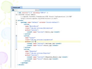 Dynamic Method Invocation
 