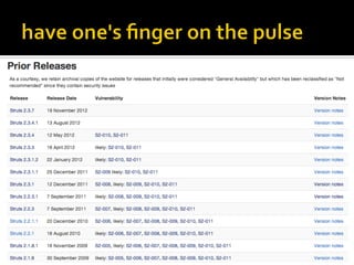 Łukasz Lenart "How secure your web framework is? Based on Apache Struts 2"