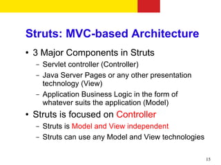 Struts Basics