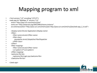 Mapping program to xml
• <?xml version="1.0" encoding="UTF-8"?>
• <web-app id="WebApp_9" version="2.4"
• xmlns="http://java.sun.com/xml/ns/j2ee"
• xmlns:xsi="http://www.w3.org/2001/XMLSchema-instance"
• xsi:schemaLocation="http://java.sun.com/xml/ns/j2ee http://java.sun.com/xml/ns/j2ee/web-app_2_4.xsd">
•
• <display-name>Struts2 Application</display-name>
• <filter>
• <filter-name>struts2</filter-name>
• <filter-class>
• org.apache.struts2.dispatcher.FilterDispatcher
• </filter-class>
• </filter>
• <filter-mapping>
• <filter-name>struts2</filter-name>
• <url-pattern>/*</url-pattern>
• </filter-mapping>
• <welcome-file-list>
• <welcome-file>Login.jsp</welcome-file>
• </welcome-file-list>
•
• </web-app>
 
