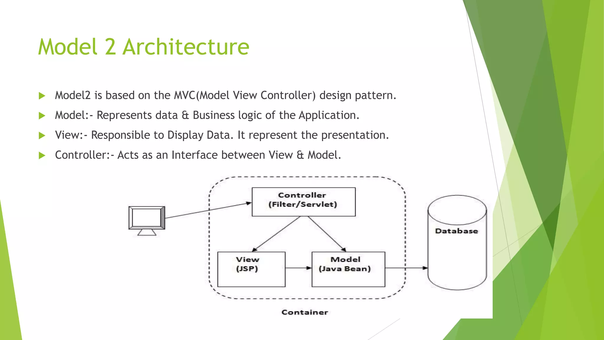 Model 2 Architecture 
 Model2 is based on the MVC(Model View Controller) design pattern. 
 Model:- Represents data & Business logic of the Application. 
 View:- Responsible to Display Data. It represent the presentation. 
 Controller:- Acts as an Interface between View & Model. 
 
