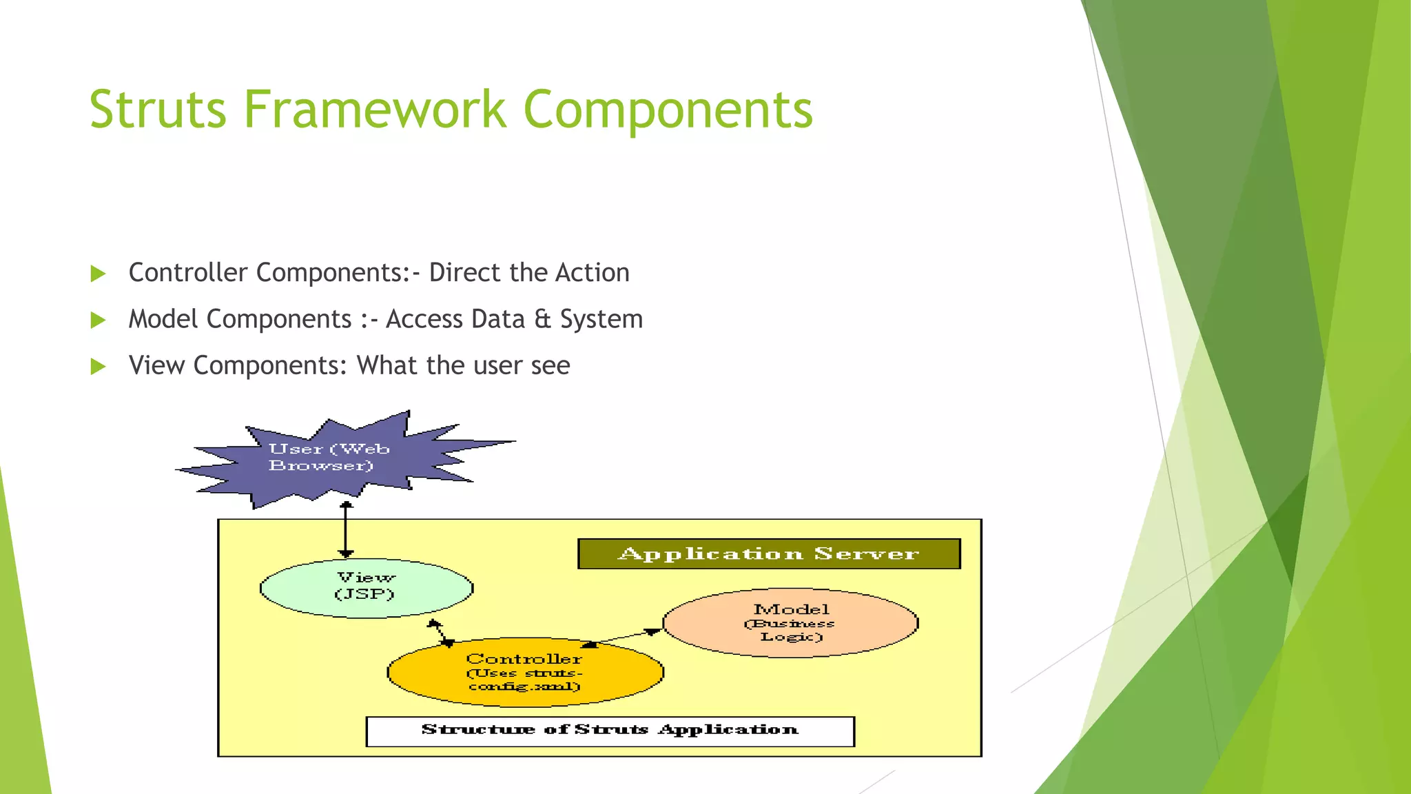 Struts Framework Components 
 Controller Components:- Direct the Action 
 Model Components :- Access Data & System 
 View Components: What the user see 
 