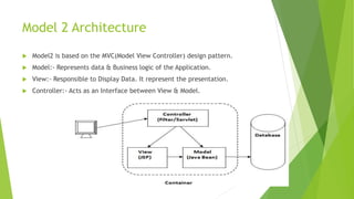Model 2 Architecture 
 Model2 is based on the MVC(Model View Controller) design pattern. 
 Model:- Represents data & Business logic of the Application. 
 View:- Responsible to Display Data. It represent the presentation. 
 Controller:- Acts as an Interface between View & Model. 
 