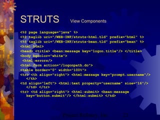 Project Refinery, Inc. 23
STRUTS View Components
<%@ page language="java" %>
<%@ taglib uri="/WEB-INF/struts-html.tld" prefix="html" %>
<%@ taglib uri="/WEB-INF/struts-bean.tld" prefix="bean" %>
<html:html>
<head> <title> <bean:message key="logon.title"/> </title>
<body bgcolor="white">
<html:errors/>
<html:form action=“/logonpath.do">
<table border="0" width="100%">
<tr> <th align="right"> <html:message key="prompt.username"/>
</th>
<td align="left"> <html:text property="username" size="16"/>
</td> </tr>
<tr> <td align="right"> <html:submit> <bean:message
key="button.submit"/> </html:submit> </td>
 