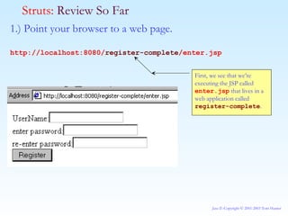 1.) Point your browser to a web page. http://localhost:8080/ register-complete /enter.jsp Struts:  Review So Far First, we see that we’re executing the JSP called  enter.jsp  that lives in a web application called  register-complete . 