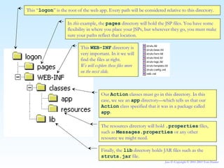 This “ logon ” is the root of the web app. Every path will be considered relative to this directory. In  this  example, the  pages  directory will hold the JSP files. You have some flexibility in where you place your JSPs, but wherever they go, you must make sure your paths reflect that location. This  WEB-INF  directory is very important. In it we will find the files at right.  We will explore these files more on the next slide. Our  Action  classes must go in this directory. In this case, we see an  app  directory—which tells us that our  Action  class specified that it was in a package called  app . The resources directory will hold  .properties  files, such as  Messages.properties  or any other resource we might need. Finally, the  lib  directory holds JAR files such as the  struts.jar  file. 