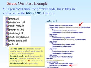 •  As you recall from the previous slide, these files are contained in the  WEB-INF  directory.  Struts:  Our First Example The  web.xml  file is the same one that must be present in all web applications. In our case, aside from listing the  ActionServlet  as being present, this  web.xml  has a line that informs it to send all pages with a  .do  extension to the  ActionServlet  for processing. web.xml 