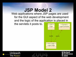 JSP Model 2 Web applications where JSP pages are used for the GUI aspect of the web development and the logic of the application is placed in the servlets it posts to. 