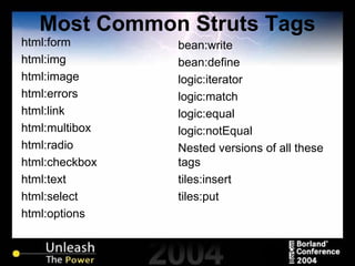 Most Common Struts Tags html:form html:img html:image html:errors html:link html:multibox html:radio html:checkbox html:text html:select html:options bean:write bean:define logic:iterator logic:match logic:equal logic:notEqual Nested versions of all these tags tiles:insert tiles:put 