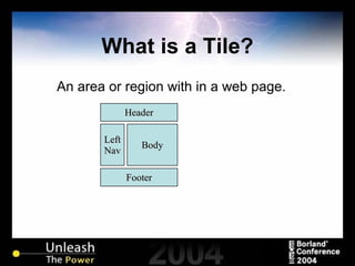 What is a Tile? An area or region with in a web page. Header Footer Left Nav Body 