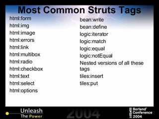 Most Common Struts Tags html:form html:img html:image html:errors html:link html:multibox html:radio html:checkbox html:text html:select html:options bean:write bean:define logic:iterator logic:match logic:equal logic:notEqual Nested versions of all these tags tiles:insert tiles:put 