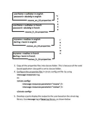 3. Copy all the properties files into classes folder. This is becauseall the web
based application classpath is set to classes folder.
4. Configurethe properties files in struts-config.xmlfile by using
<message-resources>tag.
ex:
<struts-config>
<message-resources parameter="resone"/>
<message-resources parameter="restwo"/>
</struts-config>
5. Develop a jsp to display the output to the user based on the struts tag
library. Use message tag of bean tag library. as shown below
 