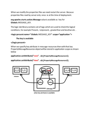 Struts notes | DOCX