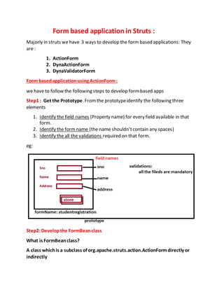 Struts notes | DOCX