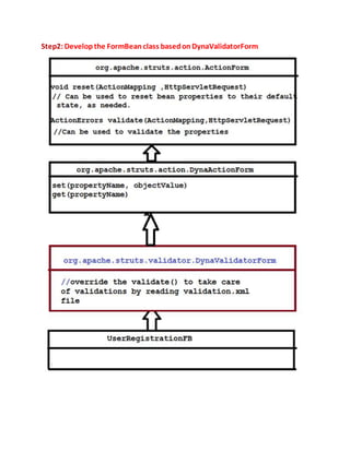 Step2:Developthe FormBean class basedonDynaValidatorForm
 