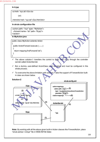 120
In A.jsp
<a href= “xyz.do”>Go</a>
(or)
<html:link href= “xyz.do”>Go</html:link>
In struts configuration file
<action path= “/xyz” type= “MyAction”>
<forward name= “ok” path= “B.jsp”/>
</action>
In MyAction.java
public class MyAction extends Action
{
public ActionForward execute (-,-,-,-)
{
return mapping.findForward(“ok”);
}
}
 The above solution-1 transfers the control to B.jsp from A.jsp through the controller
servlet called ActionServlet.
 But a dummy user-defined AcionClass must be taken and must be configured in this
whole process.
 To overcome the above limitation with solution-1 take the support of ForwardAction built-
in class as shown below.
Solution-2
Note: By working with all the above given built-in Action classes like ForwardAction, place
“struts-extras-1.3.8.jar” file in WEB-INF/lib folder.
(4)
(7)
ActionServlet
struts-config.xml
B.jsp
A.jsp
<a href= “xyz.do”>Go</a>
(or)
<html:link href= “xyz.do”>Go</html:link>
<action-mappings>
<action path= “/xyz”
type= “org.apache.struts.actions.ForwardAction
parameter= “/B.jsp”/>
</action-mappings>
*.do
(1)
(3)
(2)
(5)
(6)
M
Y
JA
V
A
H
U
B.CO
M
MYJAVAHUB.COM
 