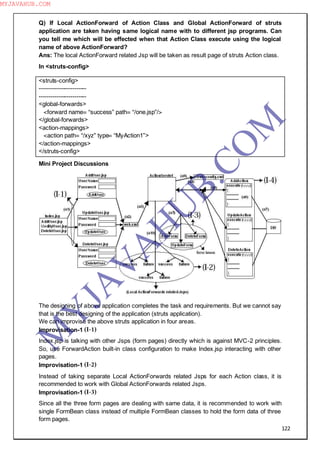 122
Q) If Local ActionForward of Action Class and Global ActionForward of struts
application are taken having same logical name with to different jsp programs. Can
you tell me which will be effected when that Action Class execute using the logical
name of above ActionForward?
Ans: The local ActionForward related Jsp will be taken as result page of struts Action class.
In <struts-config>
<struts-config>
------------------------
------------------------
<global-forwards>
<forward name= “success” path= “/one.jsp”/>
</global-forwards>
<action-mappings>
<action path= “/xyz” type= “MyAction1”>
</action-mappings>
</struts-config>
Mini Project Discussions
The designing of above application completes the task and requirements. But we cannot say
that is the best designing of the application (struts application).
We can improvise the above struts application in four areas.
Improvisation-1
Index.jsp is talking with other Jsps (form pages) directly which is against MVC-2 principles.
So, use ForwardAction built-in class configuration to make Index.jsp interacting with other
pages.
Improvisation-1
Instead of taking separate Local ActionForwards related Jsps for each Action class, it is
recommended to work with Global ActionForwards related Jsps.
Improvisation-1
Since all the three form pages are dealing with same data, it is recommended to work with
single FormBean class instead of multiple FormBean classes to hold the form data of three
form pages.
M
Y
JA
V
A
H
U
B.CO
M
MYJAVAHUB.COM
 