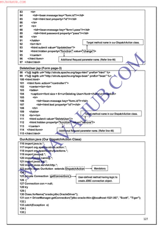127
83 <tr>
84 <td><bean:message key="form.id"/></td>
85 <td><html:text property="id"/></td>
86 </tr>
87 <tr>
88 <td><bean:message key="form1.pass"/></td>
89 <td><html:password property="pass"/></td>
90 </tr>
91 </table>
92 <br><br>
93 <html:submit value="UpdateUser"/>
94 <html:hidden property="function" value="change"/>
95 </center>
96 </html:form>
97 </html:html>
DeleteUser.jsp (Form page-3)
98 <%@ taglib uri="http://struts.apache.org/tags-html" prefix="html" %>
99 <%@ taglib uri="http://struts.apache.org/tags-bean" prefix="bean" %>
100 <html:html>
101 <html:form action="/controller1">
102 <center><br><br>
103 <table>
104 <caption><font size = 6><u>Deleting User</font></h2></u></caption>
105 <tr>
106 <td><bean:message key="form.id"/></td>
107 <td><html:text property="id"/></td>
108 </tr>
109 </table>
110 <br><br>
111 <html:submit value="DeleteUser"/>
112 <html:hidden property="function" value="remove"/>
113 </center>
114 </html:form>
115 </html:html>
OurAction.java (Our DispatchAction Class)
116 import java.io.*;
117 import org.apache.struts.action.*;
118 import org.apache.struts.actions.*;
119 import java.sql.*;
120 import javax.naming.*;
121 import javax.sql.*;
122 import javax.servlet.http.*;
123 public class OurAction extends DispatchAction
124 {
125 private Connection getConnection( )
126 {
127 Connection con = null;
128 try
129 {
130 Class.forName("oracle.jdbc.OracleDriver");
131 con = DriverManager.getConnection("jdbc:oracle:thin:@localhost:1521:XE", "Scott", "Tiger");
132 }
133 catch(Exception e)
134 {
135 }
Target method name in our DispatchAction class.
Additional Request parameter name. (Refer line-46)
Target method name in our DispatchAction class.
Additional Request parameter name. (Refer line-46)
Mandatory
User-defined method having logic to
create JDBC connection object.
M
Y
JA
V
A
H
U
B.CO
M
MYJAVAHUB.COM
 