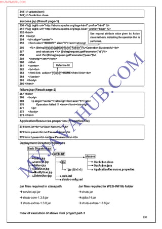 130
248 } // updateUser()
249 } // OurAction class.
success.jsp (Result page-1)
250 <%@ taglib uri="http://struts.apache.org/tags-html" prefix="html" %>
251 <%@ taglib uri="http://struts.apache.org/tags-bean" prefix="bean" %>
252 <html>
253 <body>
254 <div align="center">
255 <font color="#0000FF" size="5"><em><strong>
256 <%= (String)request.getAttribute("Action")%>Operation Successful <br>
257 and values are <%= (String)request.getParameter("id")%>
258 and <%=(String)request.getParameter("pass")%>
259 </strong></em></font>
260 </div>
261 <center>
262 <br><br>
263 <html:link action="/home">HOME</html:link><br>
264 </center>
265 </body>
266 </html>
failure.jsp (Result page-2)
267 <html>
268 <body>
269 <p align="center"><strong><font size="5"><em>
270 Operation failed !!! </em></font></strong>
271 </p>
272 </body>
273 </html>
ApplicationResources.properties (Properties file)
274 form.id=<b><u>User Name</u></b>
275 form.pass=<b><u>Password</u></b>
276 form1.pass=<b><u>New Password</u></b>
Deployment Directory Structure
Jar files required in classpath Jar files required in WEB-INF/lib folder
servlet-api.jar struts.jar
struts-core-1.3.8.jar ojdbc14.jar
struts-extras-1.3.8.jar struts-extras-1.3.8.jar
Flow of execution of above mini project part-1
Use request attribute value given by Action
class methods, indicating the operation that is
performed.
Refer line-50
M
Y
JA
V
A
H
U
B.CO
M
MYJAVAHUB.COM
 