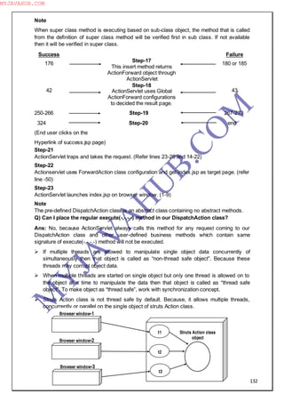 132
Note
When super class method is executing based on sub-class object, the method that is called
from the definition of super class method will be verified first in sub class. If not available
then it will be verified in super class.
Success
176
42
Step-17
This insert method returns
ActionForward object through
ActionServlet
Step-18
ActionServlet uses Global
ActionForward configurations
to decided the result page.
Failure
180 or 185
43
250-266 Step-19 267-273
324 Step-20 end
(End user clicks on the
Hyperlink of success.jsp page)
Step-21
ActionServlet traps and takes the request. (Refer lines 23-26 and 14-22)
Step-22
Actionservlet uses ForwardAction class configuration and get index.jsp as target page. (refer
line -50)
Step-23
ActionServlet launches index.jsp on browser window. (1-9)
Note
The pre-defined DispatchAction class is an abstract class containing no abstract methods.
Q) Can I place the regular execute(-,-,-,-) method in our DispatchAction class?
Ans: No, because ActionServlet always calls this method for any request coming to our
DispatchAction class and other user-defined business methods which contain same
signature of execute(-,-,-,-) method will not be executed.
 If multiple threads are allowed to manipulate single object data concurrently of
simultaneously then that object is called as “non-thread safe object”. Because these
threads may corrupt object data.
 When multiple threads are started on single object but only one thread is allowed on to
the object at a time to manipulate the data then that object is called as “thread safe
object”. To make object as “thread safe”, work with synchronization concept.
 Struts Action class is not thread safe by default. Because, it allows multiple threads,
concurrently or parallel on the single object of struts Action class.
Browser window-1
Browser window-2
Browser window-3
Struts Action class
object
t1
t2
t3
M
Y
JA
V
A
H
U
B.CO
M
MYJAVAHUB.COM
 