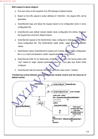 179
With respect to above diagram
a. End user clicks on the hyperlink of A.JSP belongs to default module.
b. Based on the URL placed in action attribute of <html:link>, the request URL will be
generated.
c. ActionServlet traps and takes the request based on its configuration done in struts
configuration file.
d. ActionServlet uses default module related struts configuration file entries. Because
the request has come form default module.
e. ActionServlet request to the SwitchAction class configured in default module related
struts configuration file. This SwitchAction reads ―prefix‖, ―page‖ request parameter
values.
f. SwitchAction makes ActionServlet to locate mod1 module related struts configuration
file i.e, s-(-mod1.xml) based on ―prefix‖ request parameter value (mod1).
g. ActionServlet looks for an Actionclass configure in s-c-mod1.xml having action path
“/xyz” based on ―page‖ request parameter value (i.e , xyz) gets (xyz Action Class
configure).
h. ActionServlet calls the execute method of xyz Action class (mod1- module)
Transferring control between resource of named module (mod1) and the resource of
default module
M
Y
JA
V
A
H
U
B.CO
M
MYJAVAHUB.COM
 