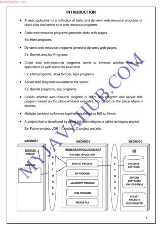 2
INTRODUCTION
 A web application is a collection of static and dynamic web resource programs or
client side and server side web resource programs.
 Static web resource programs generate static web-pages.
Ex: Html programs
 Dynamic web resource programs generate dynamic web-pages.
Ex: Servlet and Jsp Programs
 Client side web-resource programs come to browser window from web-
application of web server for execution.
Ex: Html programs, Java Scripts, Ajax programs.
 Server side programs executes in the server.
Ex: Servlet programs, Jsp programs
 Beside whether web-resource program is client side program and server side
program based on the place where it executes. Not based on the place where it
resides.
 Multiple backend softwares together are called as EIS software.
 A project that is developed by using old technologies is called as legacy project.
Ex: Fotron project, JDK 1.0 project, C project and etc.
BROWSER
WINDOW
MACHINE-1
WEBPAGE
MACHINE-2
WEBSERVER/APPLICATION SERVER
WA1 (WEB APPLICATION)
SERVLET PROGRAM
JSP PROGRAM
JAVASCRIPT PROGRAM
HTML PROGRAM
IMGAGE FILE
EIS
DATABASE
SOFTWARE
ERP/CRM
SOFTWARES
(SAP OR SIEBEL)
LEGACY
PROJECTS
(OLD PROJECTS)
MACHINE-3
N
E
T
W
O
R
K
N
E
T
W
O
R
K
M
Y
JA
V
A
H
U
B.CO
M
MYJAVAHUB.COM
 