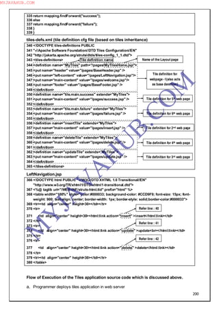 200
335 return mapping.findForward("success");
336 else
337 return mapping.findForward("failure");
338 }
339 }
tiles-defs.xml (tile definition cfg file (based on tiles inheritance)
340 <!DOCTYPE tiles-definitions PUBLIC
341 "-//Apache Software Foundation//DTD Tiles Configuration//EN"
342 "http://jakarta.apache.org/struts/dtds/tiles-config_1_1.dtd">
343 <tiles-definitions> Tile definition name
344 <definition name="MyTiles" path="/pages/MyTilesHome.jsp">
345 <put name="header" value="/pages/BaseHeader.jsp" />
346 <put name="left-content" value="/pages/LeftNavigation.jsp"/>
347 <put name="main-content" value="/pages/welcome.jsp"/>
348 <put name="footer" value="/pages/BaseFooter.jsp" />
349 </definition>
350 <definition name="tile.main.success" extends="MyTiles">
351 <put name="main-content" value="/pages/success.jsp" />
352 </definition>
353 <definition name="tile.main.failure" extends="MyTiles">
354 <put name="main-content" value="/pages/failure.jsp" />
355 </definition>
356 <definition name="insertTile" extends="MyTiles">
357 <put name="main-content" value="/pages/insert.jsp" />
358 </definition>
359 <definition name="deleteTile" extends="MyTiles">
360 <put name="main-content" value="/pages/delete.jsp" />
361 </definition>
362 <definition name="updateTile" extends="MyTiles">
363 <put name="main-content" value="/pages/update.jsp" />
364 </definition>
365 </tiles-definitions>
LeftNavigation.jsp
366 <!DOCTYPE html PUBLIC "-//W3C//DTD XHTML 1.0 Transitional//EN"
"http://www.w3.org/TR/xhtml1/DTD/xhtml1-transitional.dtd">
367 <%@ taglib uri="/WEB-INF/struts-html.tld" prefix="html" %>
368 <table width="100%" style="color:#000033; background-color: #CCD9F9; font-size: 15px; font-
weight: 900; text-align: center; border-width: 1px; border-style: solid;border-color:#000033">
369 <tr><td align="center" height=30></td></tr>
370 <tr>
371 <td align="center" height=30><html:link action="insert" >insert</html:link></td>
372 </tr>
373 <tr>
374 <td align="center" height=30><html:link action="update" >update<br></html:link></td>
375 </tr>
376 <tr>
377 <td align="center" height=30><html:link action="delete" >delete</html:link></td>
378 </tr>
379 <tr><td align="center" height=30></td></tr>
380 </table>
Flow of Execution of the Tiles application source code which is discussed above.
a. Programmer deploys tiles application in web server
Name of the Layout page
Tile definition for
webpage -1(also acts
as base dentition)
Tile definition for 5th web page
Tile definition for 6th web page
Tile definition for 2nd web page
Tile definition for 4th web page
Tile definition for 3rd web page
Refer line : 40
Refer line : 41
Refer line : 42
M
Y
JA
V
A
H
U
B.CO
M
MYJAVAHUB.COM
 