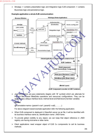 206
 Strutapp -> contains presentation logic and Integration logic EJB component -> contains
Bussiness logic and persistence logic.
Example application a struts EJB communication:
 Java annotations are java statements (begins with ―@‖ symbol) which are alternate for
the xml files based MetaData operations and resources configurations. They can be
applied class oblique interface level, method level and field level (member variable)
Syntax:
@<annotation-name> (param1=var1, param2 =val2,……….)
For above diagram based example application refer the following application.
 When EJB component is deployed in Glassfish server as jar file, it will be identified with
its business interface name as, identification name / JNDI name.
 To provide global visibility to any object, we can keep that object reference in JNDI
registry s/w having nickname or alias name.
 Client applications need wrapper object of EJB 3.x components to call its business
methods.
M
Y
JA
V
A
H
U
B.CO
M
MYJAVAHUB.COM
 
