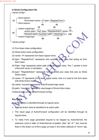 26
In Struts Configuration file
<struts-config>
<form-beans>
<form-bean name= “rf” type= “RegisterForm”/>
<form-beans>
<action-mappings>
<action path= “/reg” type= “RegisterAction” name= “rf”>
<forward name=”success” path= “/result.jsp”/>
<action-mappings>
<struts-config>
(1) Form bean class configuration.
(2) Struts Action class configuration.
(3) name= “rf” represents form bean logical name.
(4) type= “RegisterForm” represents fully qualified java class that acting as form
bean class.
(5) Path= “/reg” represents action path of Struts Action class. The ―/‖ symbol in front
of the path name is mandatory.
(6) type= “RegisterAction” represents fully qualified java class that acts as Struts
Action class.
(7) name= “rf” represents Form bean logical name, here it is used to link form bean
with struts Action class.
(8) name= “success” represents ActionForward logic name.
(9) path= “/result.jsp” represents result page of Struts Action class.
(10)result page config (ActionForward config)
Key Points
 A Form bean is identified through its logical name.
 A Struts Action class Is identified to its action path.
 The result page of ActionForward configuration will be identified through its
logical name.
 To make Form page generated request to be trapped by ActionServlet, the
extension word or letter of ActionServlet url-pattern (like “.do” of “*.do) must be
there in the Action url of form page (url kept in the Action attribute of <form> tag.
(1)
(2)
(3) (4)
(5) (6) (7)
(9)(8)
(10)
M
Y
JA
V
A
H
U
B.CO
M
MYJAVAHUB.COM
 