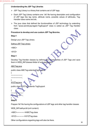 30
Understanding the JSP Tag Libraries
 JSP Tag Library is a library that contains set of JSP tags.
 Each JSP Tag Library contains one ―.tld‖ file having description and configuration
of JSP tags like tag name, attribute name, possible values of attributes, Tag
Handler class name and etc.
 The java class that defined the functionalities of JSP technology by extending
from “javax.servlet.jsp.tagext.TagSupport” class is called as JSP Tag Handler
class.
Procedure to develop and use custom JSP Tag libraries.
Step-1
Design your JSP Tag Library
Sathya JSP Tag Library
<ABC>
<XYZ>
Step-1
Develop Tag Handler classes by defining the functionalities of JSP Tags and save
them in WEB_INF/classes folder of web application.
ABCTag.java
public class ABCTag extends TagSupport
{
------------------;
------------------;
}
XYZTag.java
public class XYZTag extends TagSupport
{
-------------------;
-------------------;
}
Step-3
Prepare ―tld‖ file having the configurations of JSP tags and other tag handler classes
WEB_INF/sathya.tld (xml content)
<ABC>------------ABCTag.class
<XYZ>------------XYZTag.class
Other configurations regarding tags will also be there.
M
Y
JA
V
A
H
U
B.CO
M
MYJAVAHUB.COM
 