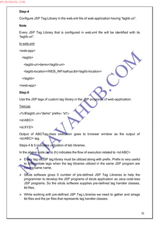 31
Step-4
Configure JSP Tag Library in the web.xml file of web application having “taglib uri”.
Note
Every JSP Tag Library that is configured in web.xml file will be identified with its
“taglib uri”.
In web.xml
<web-app>
<taglib>
<taglib-uri>demo</taglib-uri>
<taglib-location>/WEB_INF/sathya.tld</taglib-location>
</taglib>
</web-app>
Step-5
Use the JSP tags of custom tag library in the JSP programs of web-application.
Test.jsp
<%@taglib uri=”demo” prefix= “st”>
<st:ABC/>
<st:XYZ/>
Output of ABCTag.class execution goes to browser window as the output of
<st:ABC/> tag.
Steps 4 & 5 indicates utilization of tab libraries.
In the above code (a) to (h) indicates the flow of execution related to <st:ABC>
 Every tag of JSP tag library must be utilized along with prefix. Prefix is very useful
to differentiate tags when the tag libraries utilized in the same JSP program are
having same name.
 Struts software gives 5 number of pre-defined JSP Tag Libraries to help the
programmer to develop the JSP programs of struts application as Java code less
JSP programs. So the struts software supplies pre-defined tag handler classes,
tld files.
 While working with pre-defined JSP Tag Libraries we need to gather and arrage
tld files and the jar files that represents tag handler classes.
M
Y
JA
V
A
H
U
B.CO
M
MYJAVAHUB.COM
 