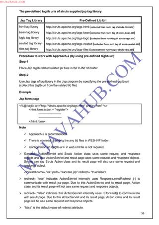 56
The pre-defined taglib uris of struts supplied jsp tag library
Jsp Tag Library Pre-Defined Lib Uri
html tag library
bean tag library
logic tag library
nested tag library
tiles tag library
http://struts.apache.org/tags-html (collected from <uri> tag of struts-html.dld)
http://struts.apache.org/tags-bean(collected from <uri> tag of struts-bean.dld)
http://struts.apache.org/tags-logic (collected from <uri>tag of struts-logic.dld)
http://struts.apache.org/tags-nested (collected from <uri> tag of struts-nested.dld)
http://struts.apache.org/tags-tiles (collected from <uri> tag of struts-tiles.dld)
Procedure to work with Approach-2 (By using pre-defined taglib uri)
Step-1
Place Jsp taglib related related jar files in WEB-INF/lib folder
Step-2
Use Jsp tags of tag library in the Jsp program by specifying the pre-defined taglib uri
(collect this taglib-uri from the related tld file)
Example
Jsp form page
<%@ taglib uri="http://struts.apache.org/tags-html" prefix="html" %>
<html:form action = "register">
-----------------------
-----------------------
</html:form>
Note
 Approach-2 is recommended.
 There is no need of adding the any tld files in WEB-INF folder.
 Configuration of <taglib-uri> in web.xml file is not required.
 Generally ActionServlet and Struts Action class uses same request and response
objects and also ActionServlet and result page uses same request and response objects.
So we can say Struts Action class and its result page will also use same request and
response object.
<forward name= “ok” path= “success.jsp” redirect= “true/false”>
 redirect= “true” indicates ActionServlet internally uses Response.sendRedirect (-) to
communicate with result jsp page. Due to this ActionServlet and its result page, Action
class and its result page will not use same request and response objects.
 redirect= “false” indicates that ActionServlet internally uses rd.forward() to communicate
with result page. Due to this ActionServlet and its result page, Action class and its result
page will be use same request and response objects.
 “false” is the default value of redirect attribute.
M
Y
JA
V
A
H
U
B.CO
M
MYJAVAHUB.COM
 