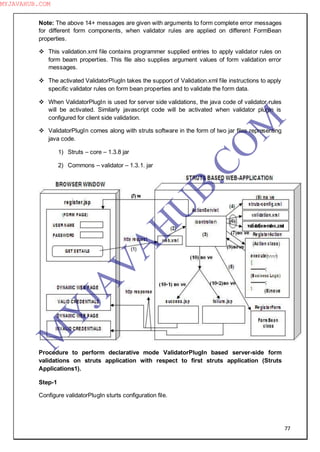77
Note: The above 14+ messages are given with arguments to form complete error messages
for different form components, when validator rules are applied on different FormBean
properties.
 This validation.xml file contains programmer supplied entries to apply validator rules on
form beam properties. This file also supplies argument values of form validation error
messages.
 The activated ValidatorPlugIn takes the support of Validation.xml file instructions to apply
specific validator rules on form bean properties and to validate the form data.
 When ValidatorPlugIn is used for server side validations, the java code of validator rules
will be activated. Similarly javascript code will be activated when validator plugin is
configured for client side validation.
 ValidatorPlugIn comes along with struts software in the form of two jar files representing
java code.
1) Struts – core – 1.3.8 jar
2) Commons – validator – 1.3.1. jar
Procedure to perform declarative mode ValidatorPlugIn based server-side form
validations on struts application with respect to first struts application (Struts
Applications1).
Step-1
Configure validatorPlugIn sturts configuration file.
M
Y
JA
V
A
H
U
B.CO
M
MYJAVAHUB.COM
 