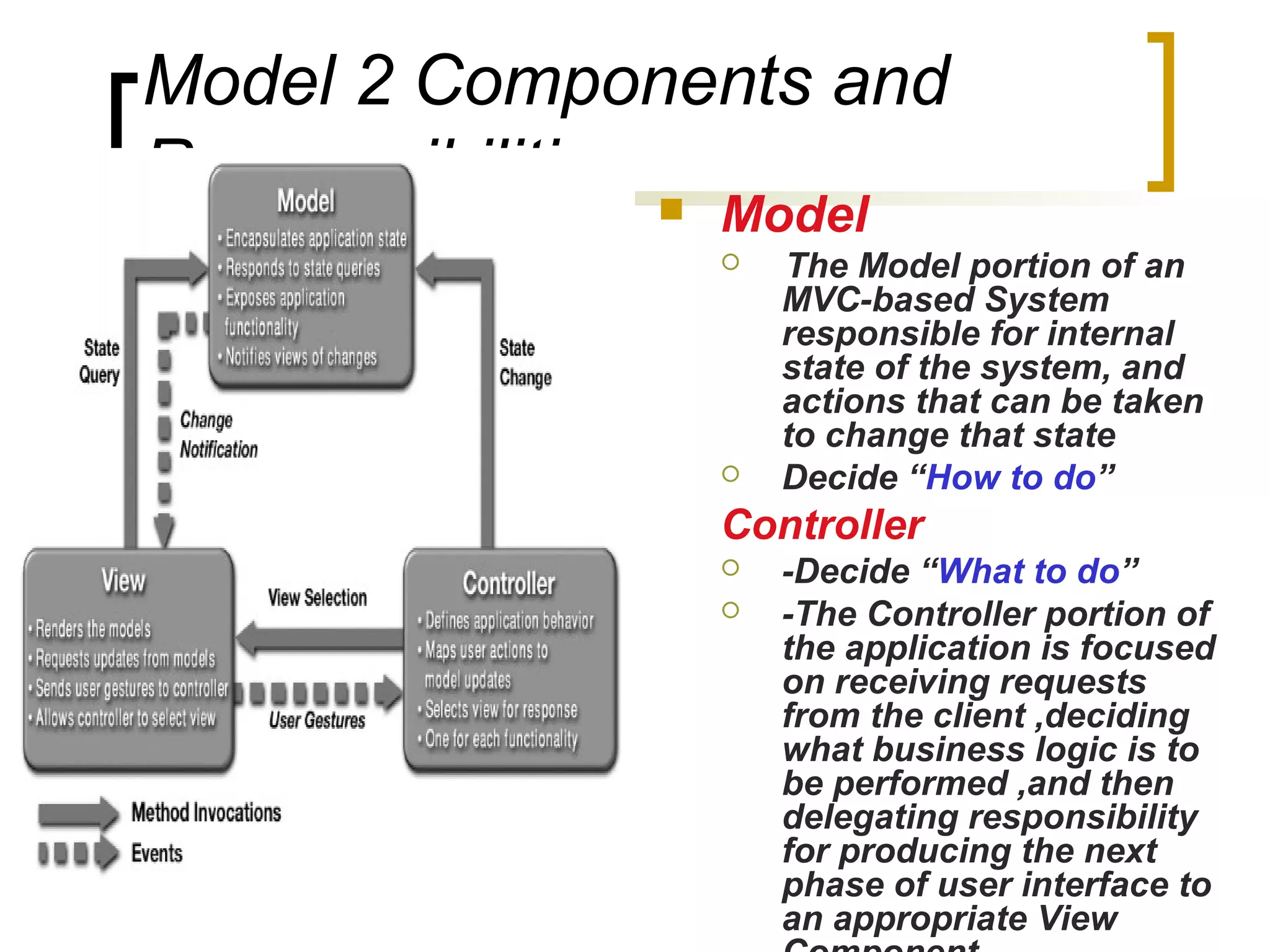 Model 2 Components and
Responsibilities  Model
 The Model portion of an
MVC-based System
responsible for internal
state of the system, and
actions that can be taken
to change that state
 Decide “How to do”
Controller
 -Decide “What to do”
 -The Controller portion of
the application is focused
on receiving requests
from the client ,deciding
what business logic is to
be performed ,and then
delegating responsibility
for producing the next
phase of user interface to
an appropriate View
 