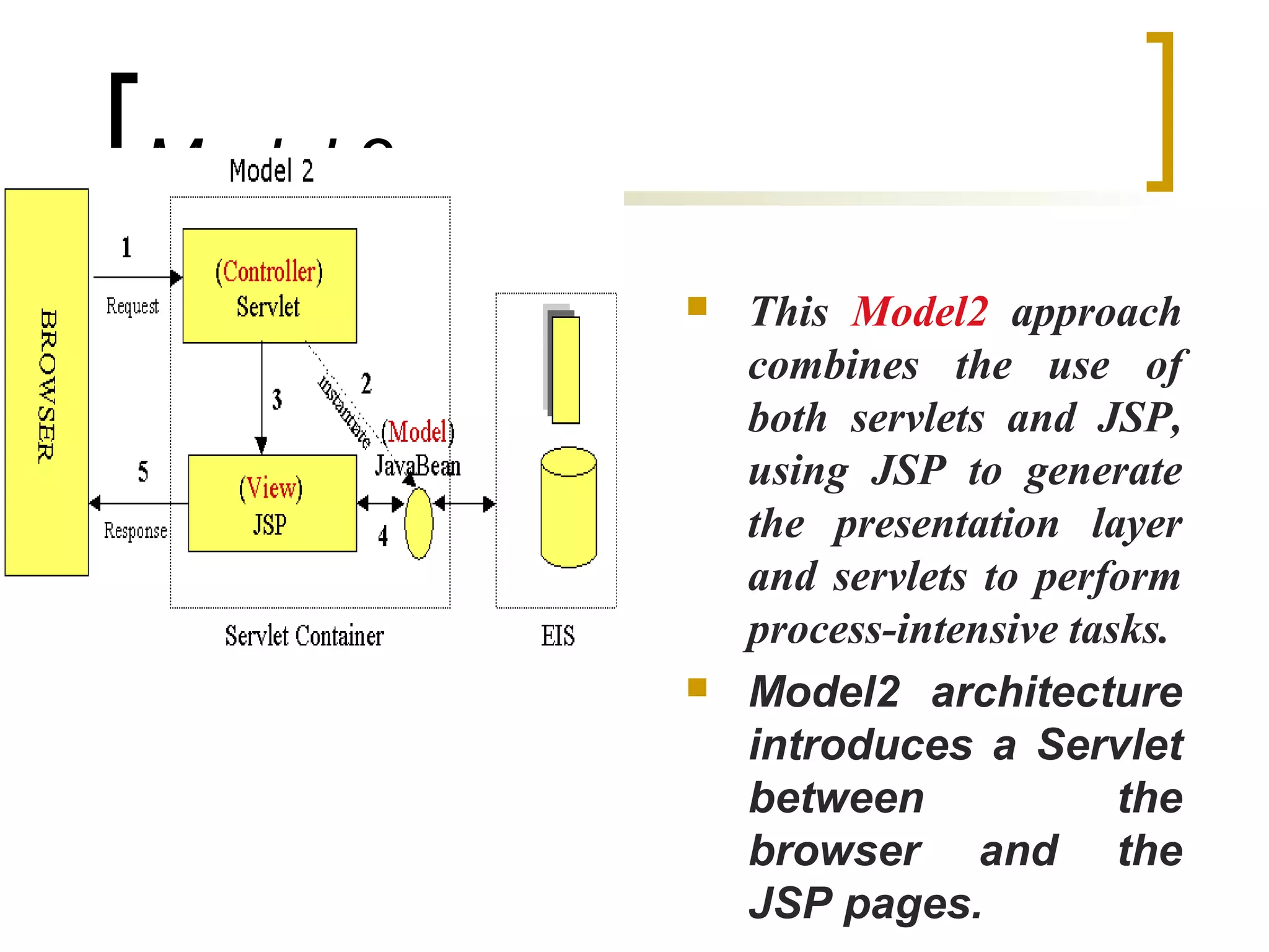 Model 2
 This Model2 approach
combines the use of
both servlets and JSP,
using JSP to generate
the presentation layer
and servlets to perform
process-intensive tasks.
 Model2 architecture
introduces a Servlet
between the
browser and the
JSP pages.
 