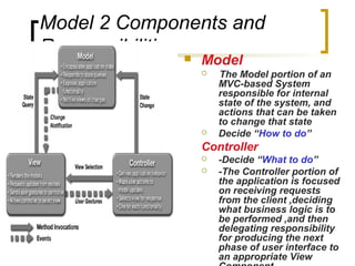 Model 2 Components and
Responsibilities  Model
 The Model portion of an
MVC-based System
responsible for internal
state of the system, and
actions that can be taken
to change that state
 Decide “How to do”
Controller
 -Decide “What to do”
 -The Controller portion of
the application is focused
on receiving requests
from the client ,deciding
what business logic is to
be performed ,and then
delegating responsibility
for producing the next
phase of user interface to
an appropriate View
 