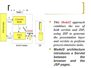 Model 2
 This Model2 approach
combines the use of
both servlets and JSP,
using JSP to generate
the presentation layer
and servlets to perform
process-intensive tasks.
 Model2 architecture
introduces a Servlet
between the
browser and the
JSP pages.
 