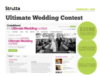 RESULTS & ROI



Ultimate Wedding Contest
                        $35M
                        IN GIFT REGISTRY
                        CREATION




                       3 MILLION
                       PAGE VIEWS




                       HALF A MILLION
                       VOTES CAST
 