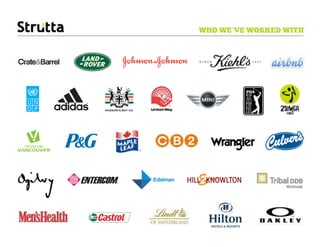 WHO WE’VE WORKED WITH
 