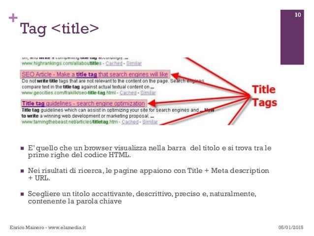 Struttura di una pagina html