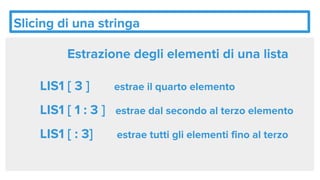 Slicing di una stringa
Estrazione degli elementi di una lista
LIS1 [ 3 ] estrae il quarto elemento
LIS1 [ 1 : 3 ] estrae dal secondo al terzo elemento
LIS1 [ : 3] estrae tutti gli elementi fino al terzo
 