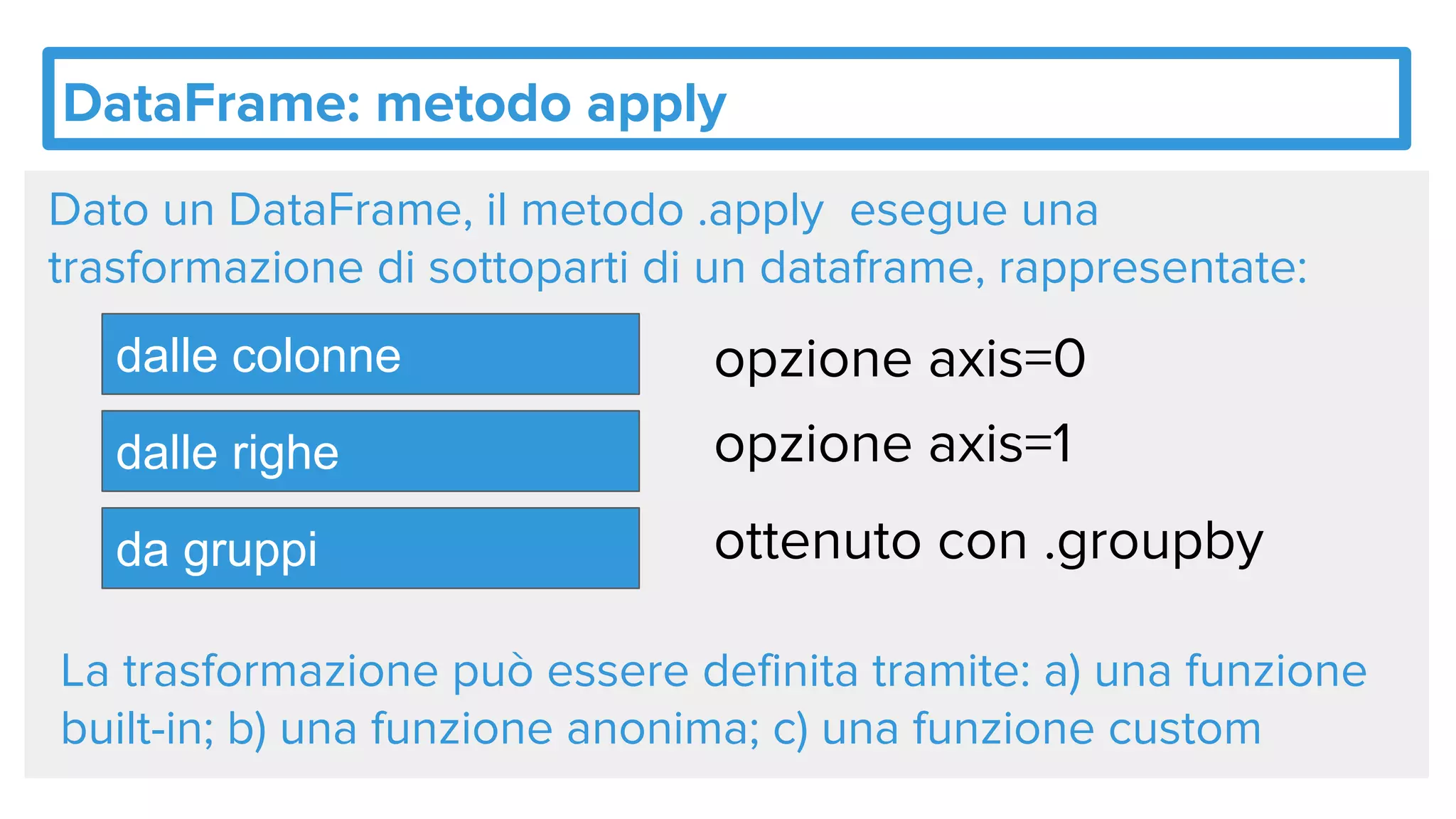 DataFrame: metodo apply
Dato un DataFrame, il metodo .apply esegue una
trasformazione di sottoparti di un dataframe, rappresentate:
dalle colonne
dalle righe
da gruppi
opzione axis=0
opzione axis=1
ottenuto con .groupby
La trasformazione può essere definita tramite: a) una funzione
built-in; b) una funzione anonima; c) una funzione custom
 