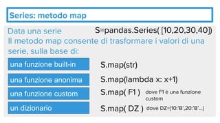 Series: metodo map
Il metodo map consente di trasformare i valori di una
serie, sulla base di:
una funzione built-in
S=pandas.Series( [10,20,30,40])Data una serie
una funzione anonima
un dizionario
S.map(str)
S.map(lambda x: x+1)
S.map( DZ ) dove DZ={10:’B’,20:’B’...}
una funzione custom S.map( F1 ) dove F1 è una funzione
custom
 